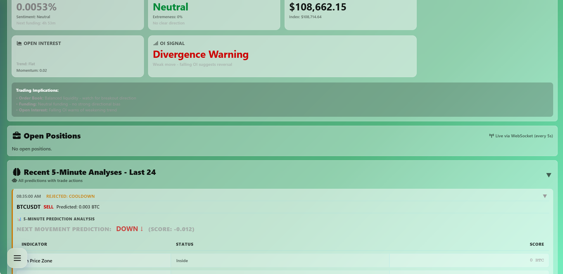 Crypto AI screenshot 1